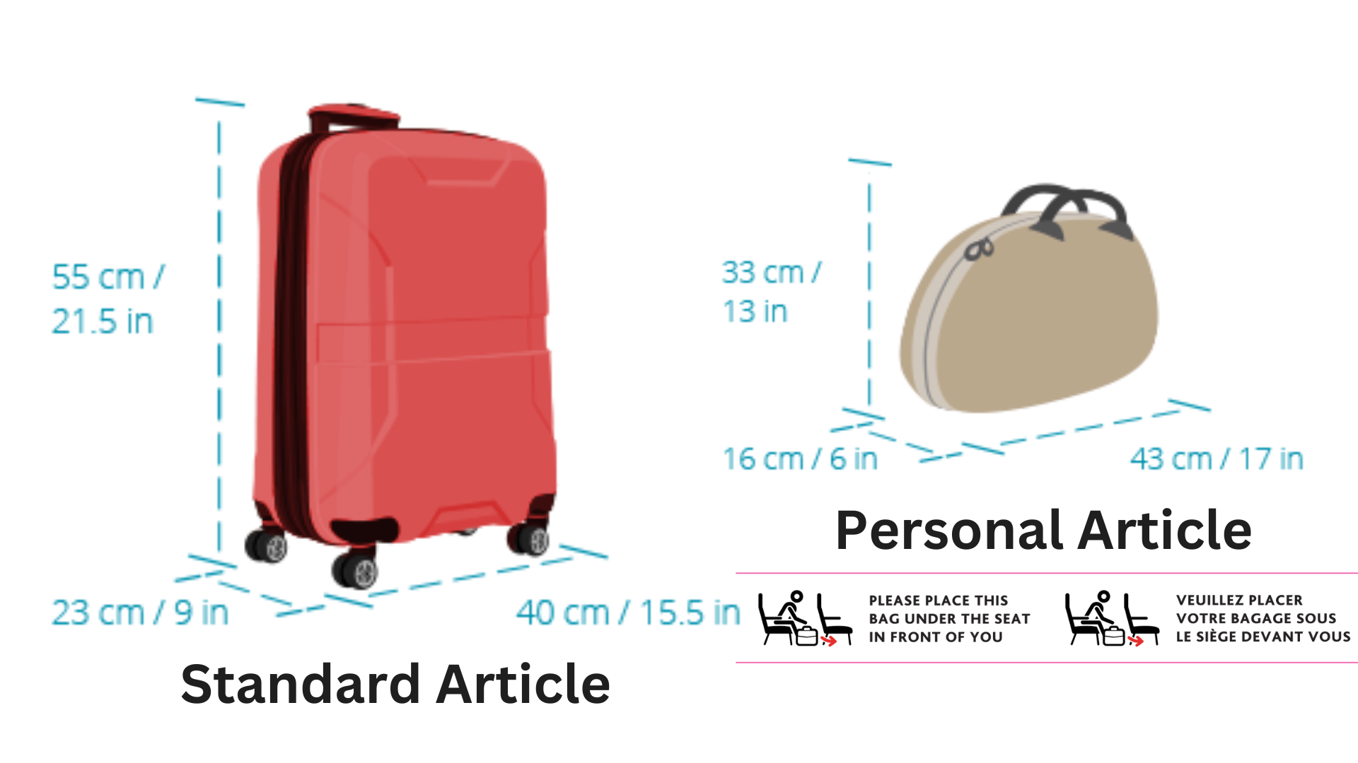 Air Canada Baggage Policy I Rules Fees