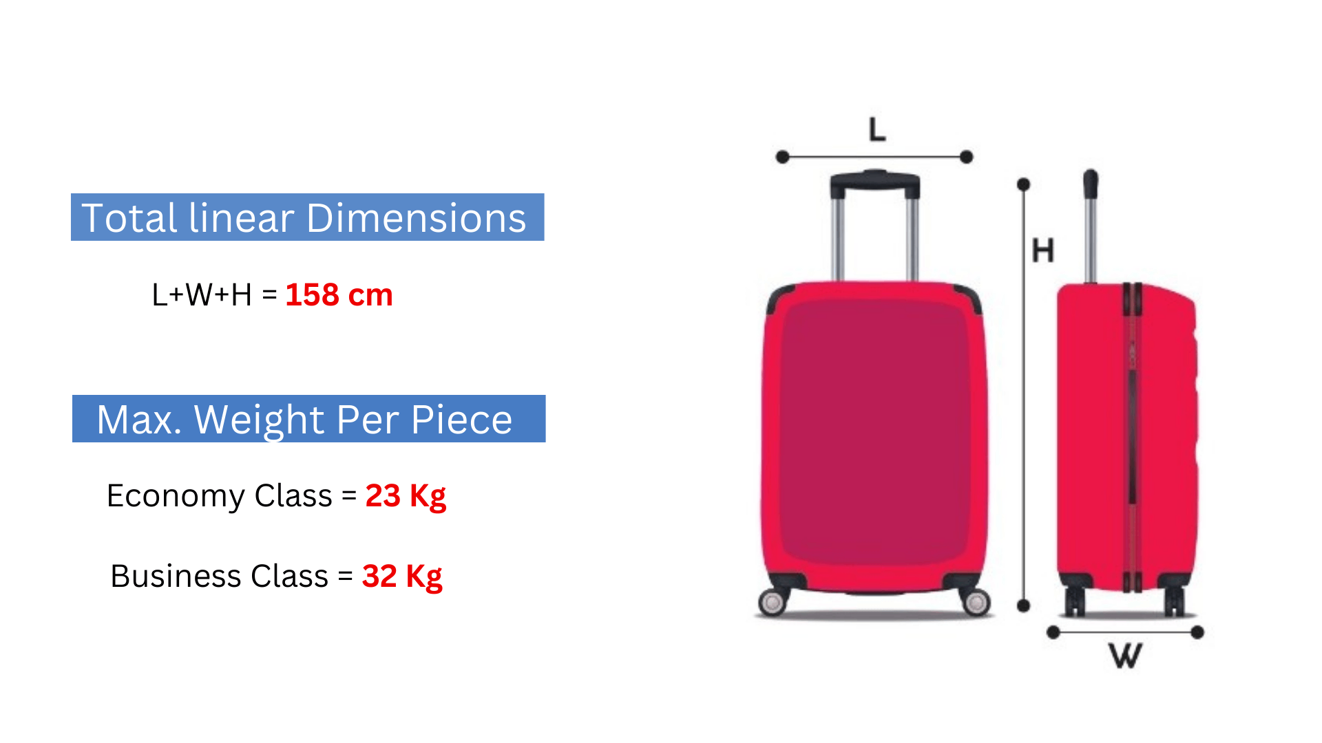 United baggage store size limit