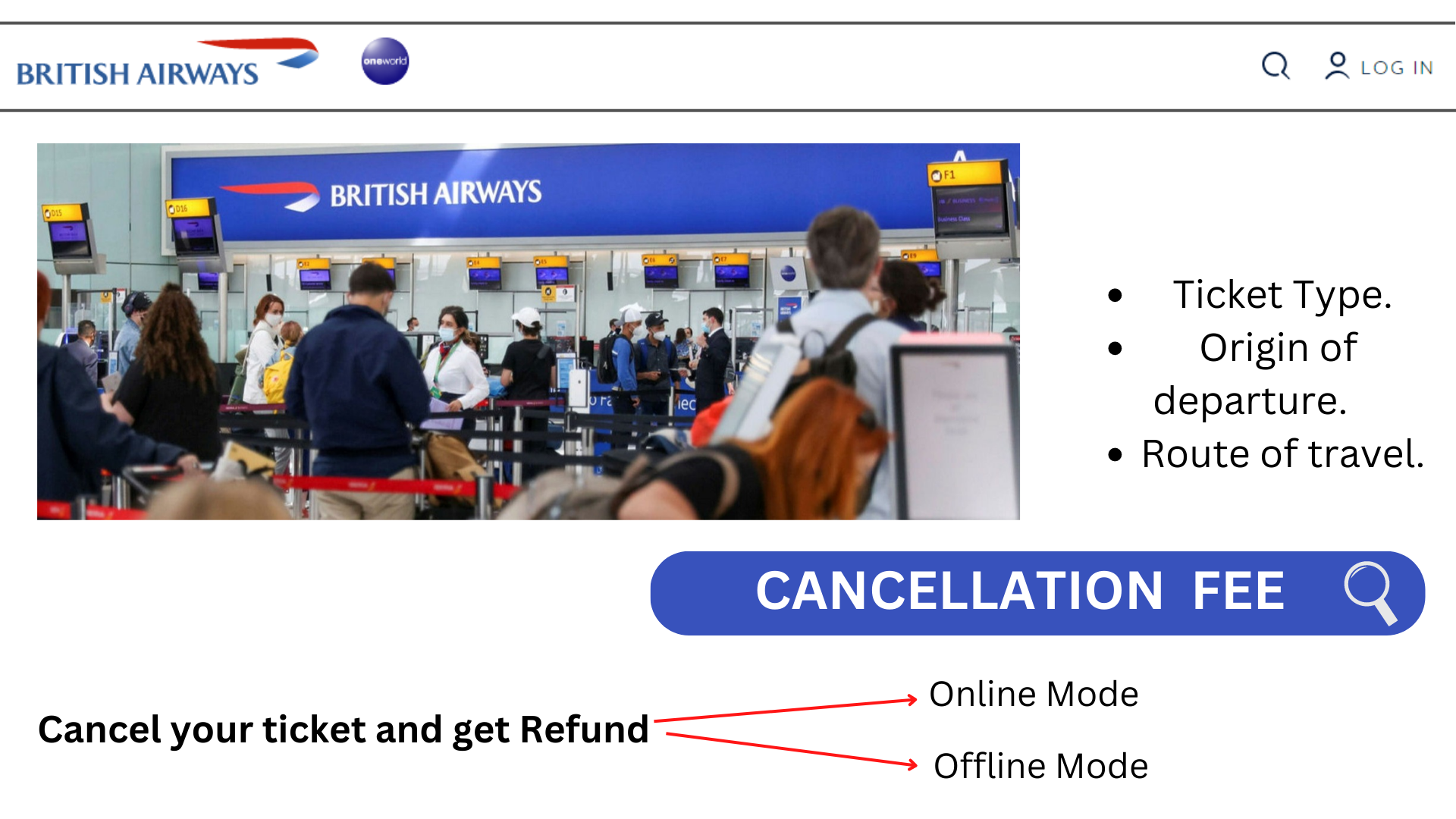 British Airways Cancellation Fee