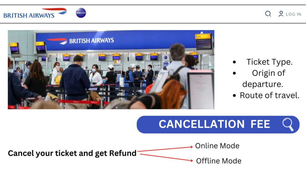 british airways cancellation fee