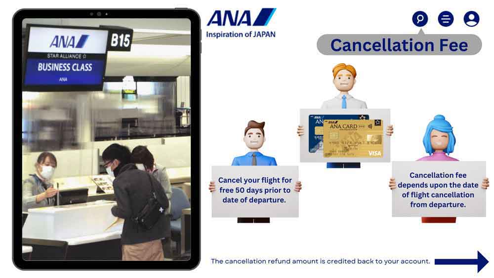 cancel an ANA flight ticket at the airport